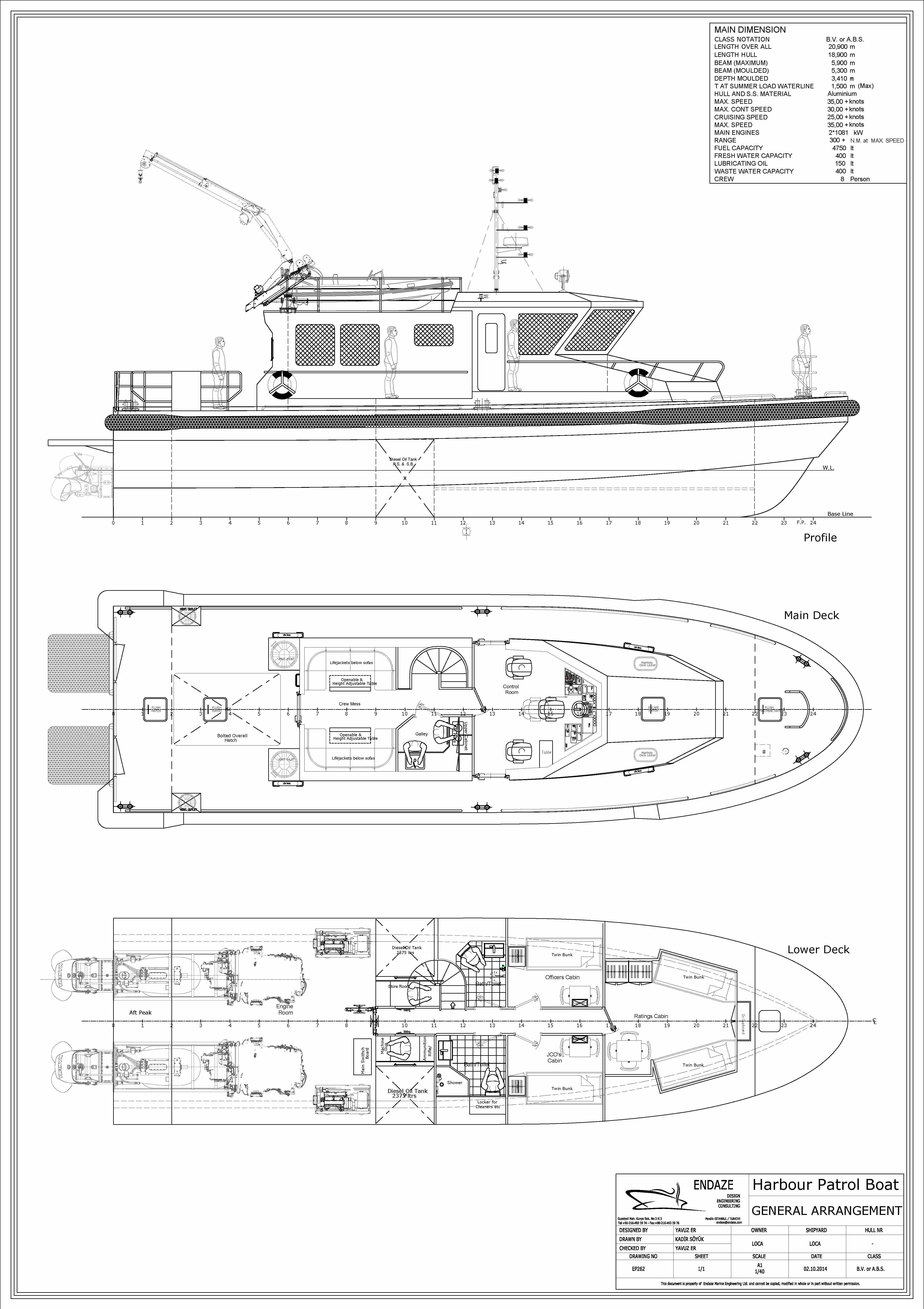 EP262 20 m Harbour Patrol Boat
