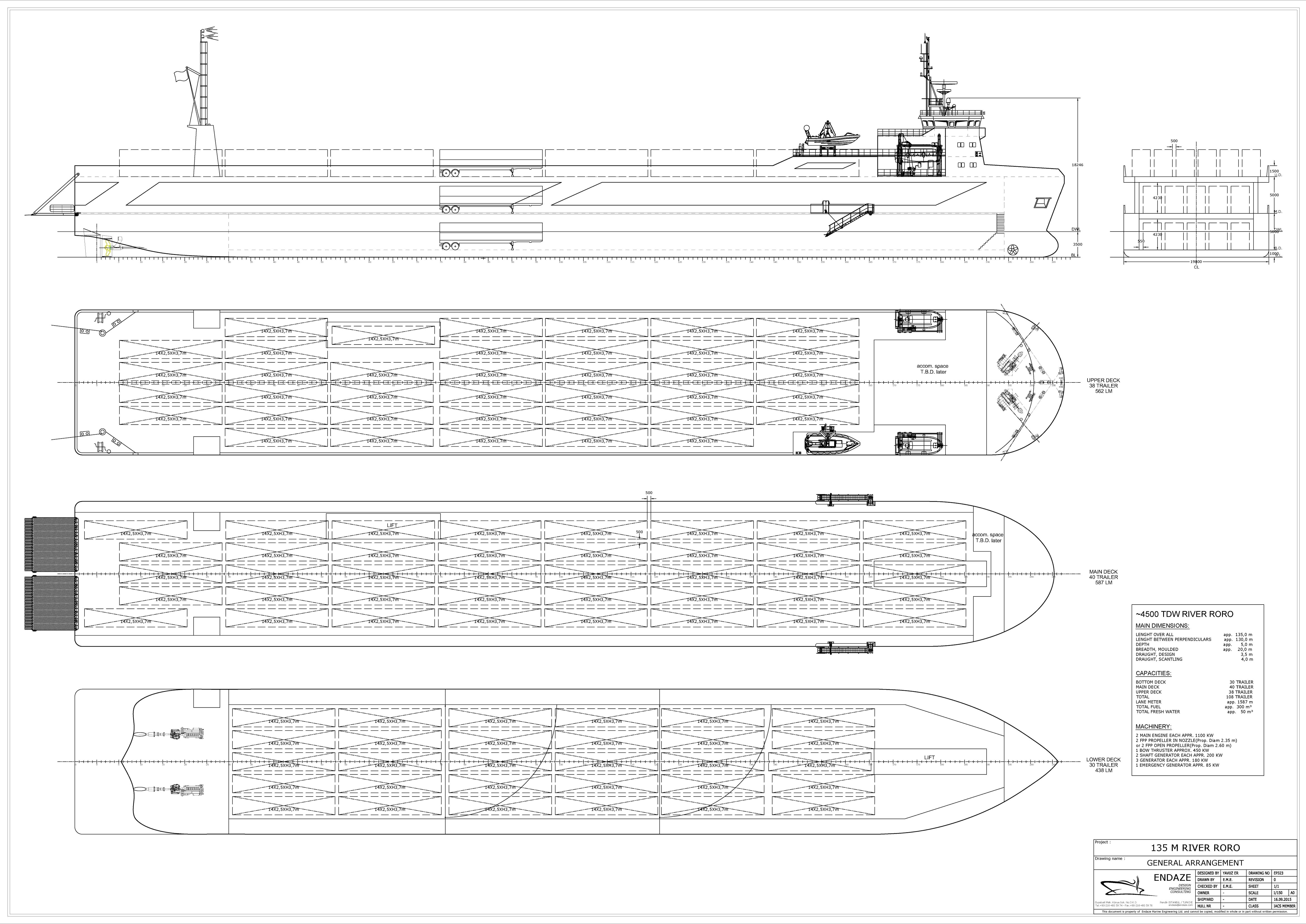 EP323 135 m River RORO